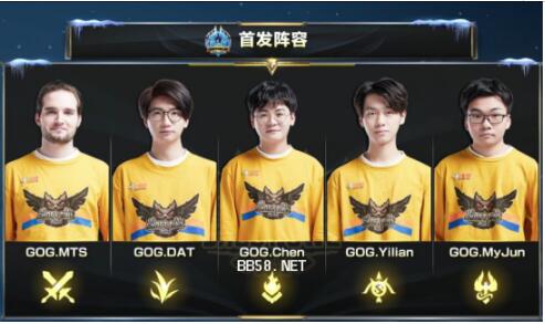 比赛的热门 比赛的热门