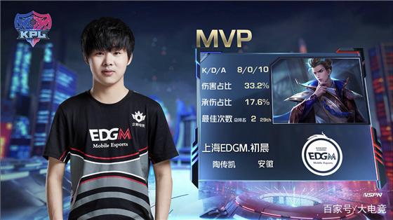 手难以招架 手难以招架