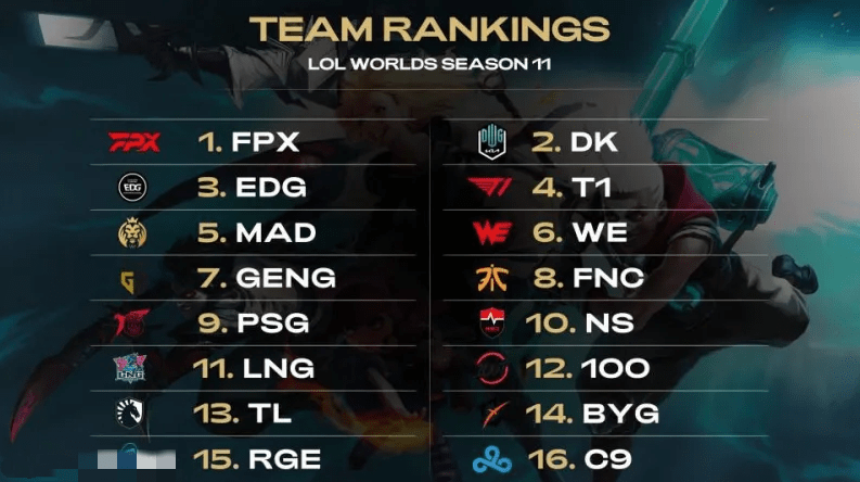 场比赛中 场比赛中