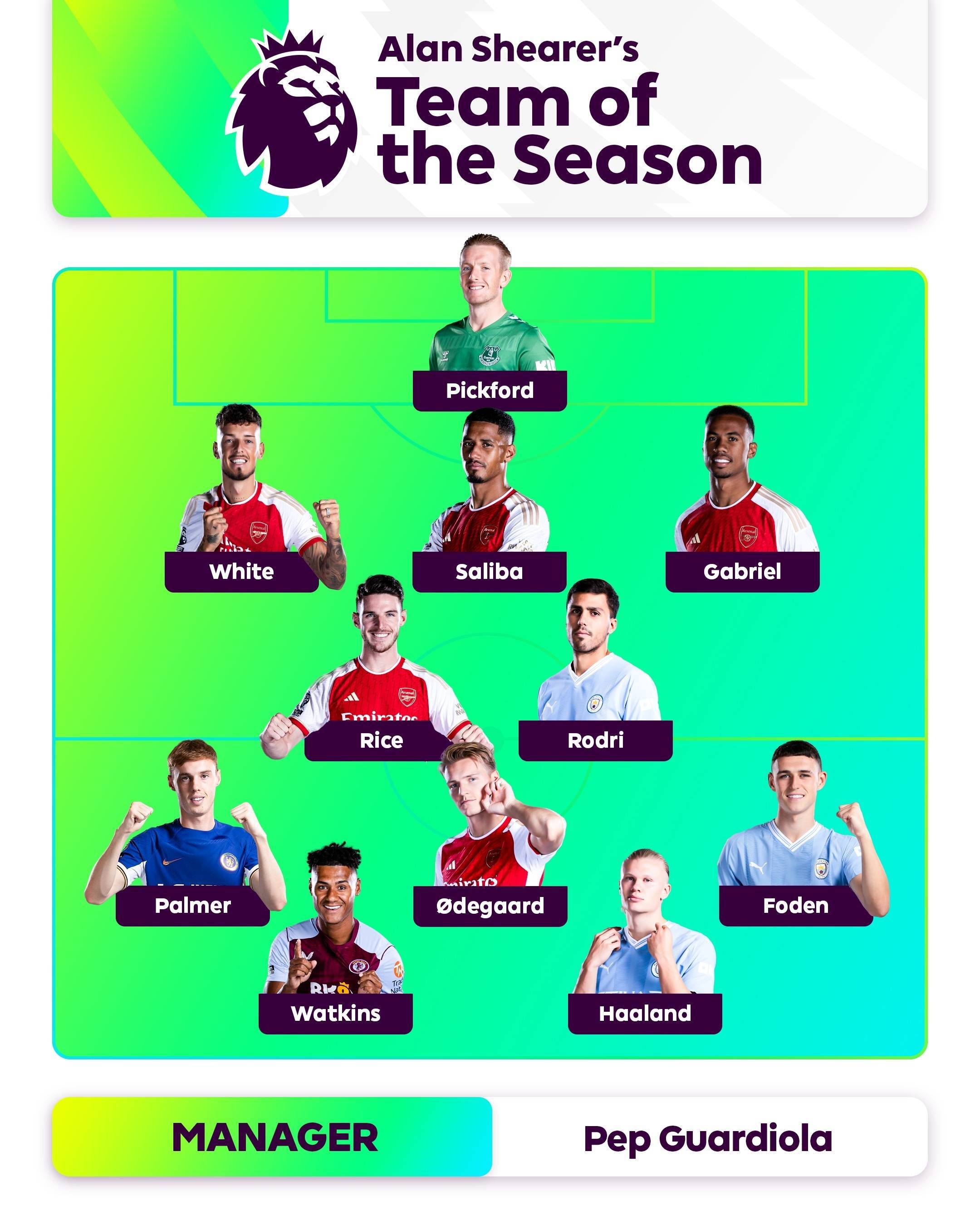 被定位为未 被定位为未