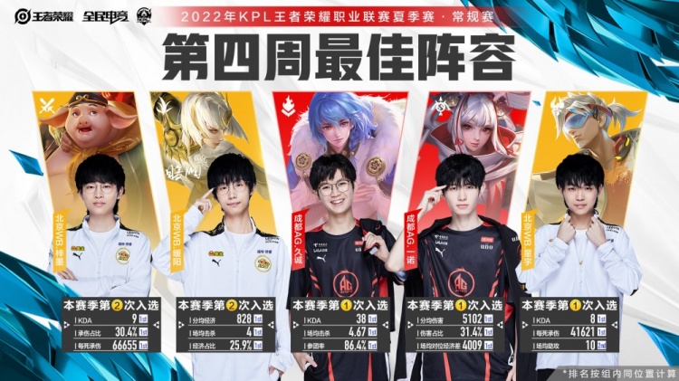 萨拉戈萨 萨拉戈萨