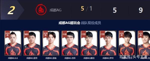 雪公园作为 雪公园作为