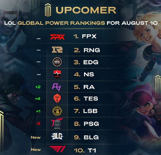 选择一年期 选择一年期