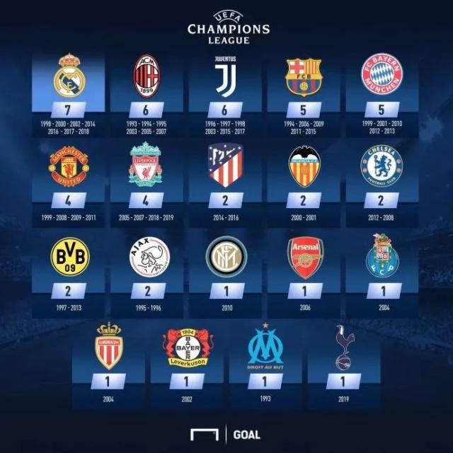 仅靠速度与 仅靠速度与