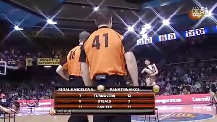 速支援中路 速支援中路